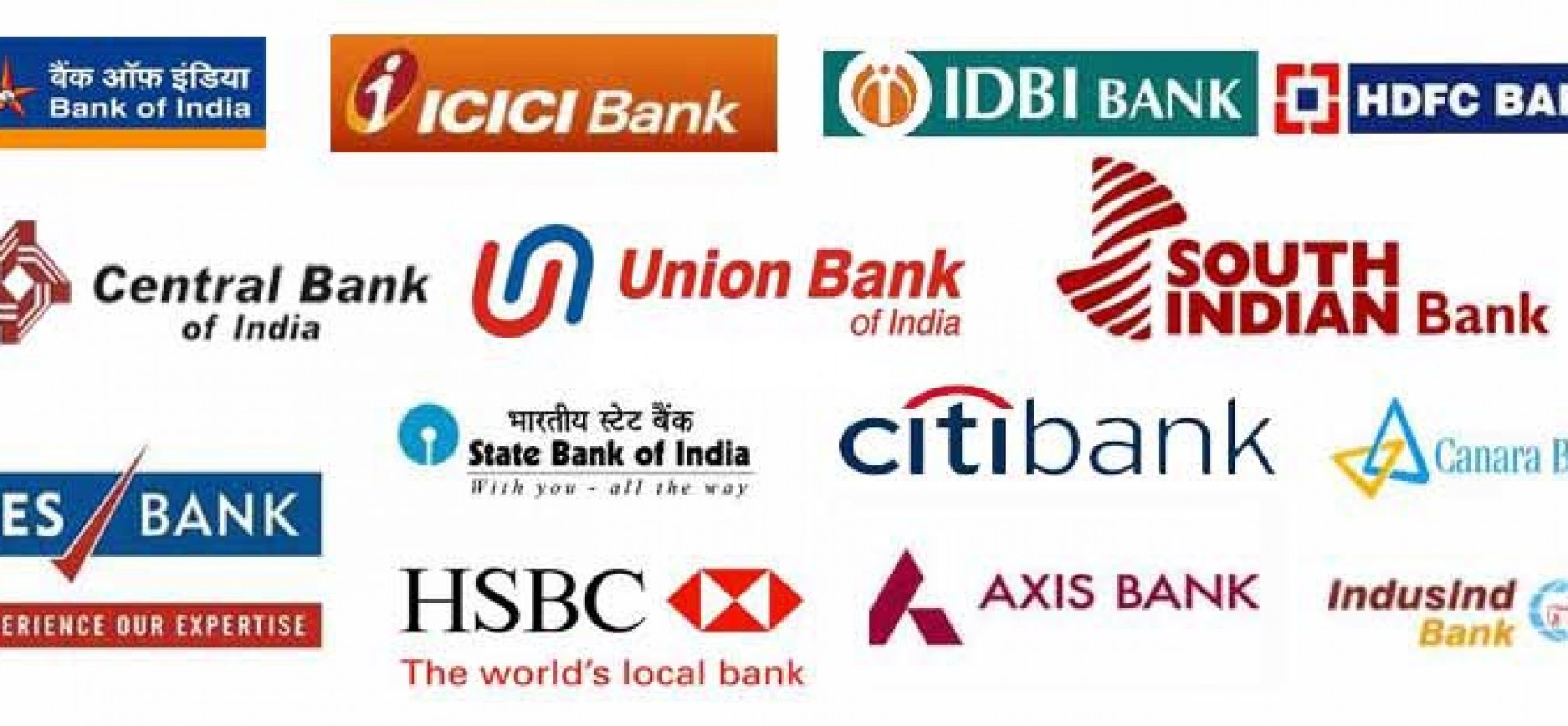 1336 Words Essay on Changing Trends of Banking in India