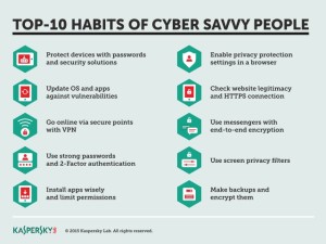 Kaspersky-Top10 Habits of cyber Savvy People