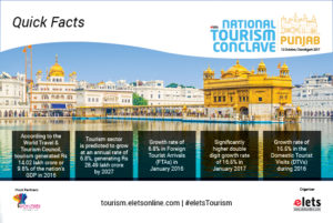 National Tourism Conclave