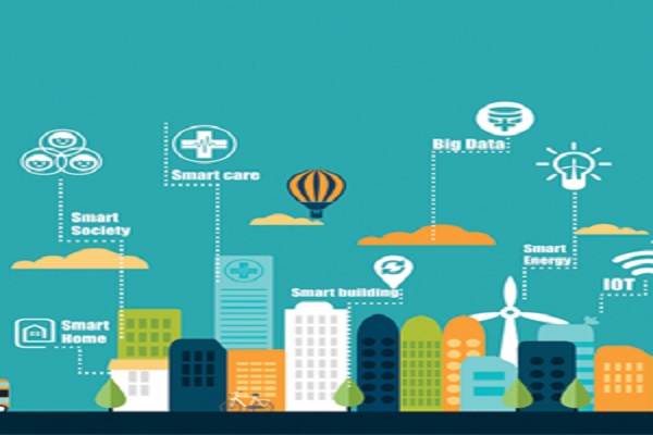 Frequently Asked Questions on Smart Cities