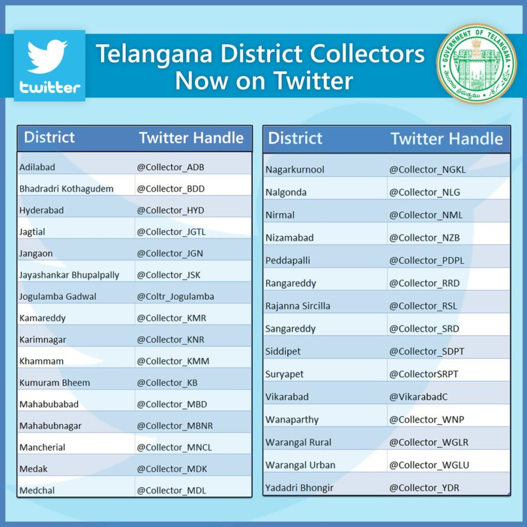 Telangana officials to reach people through social media