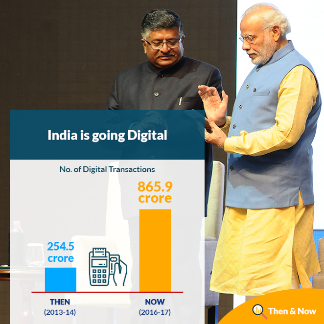 Three years of Modi’s Digital India