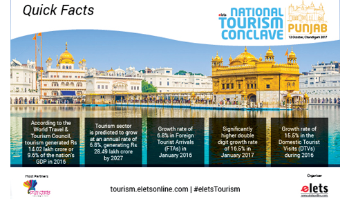 National Tourism Conclave