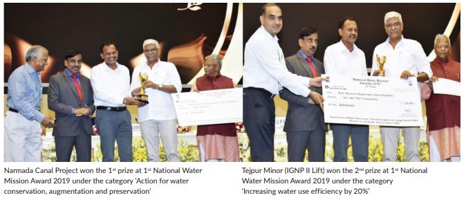 National Water Mission Awad 2019