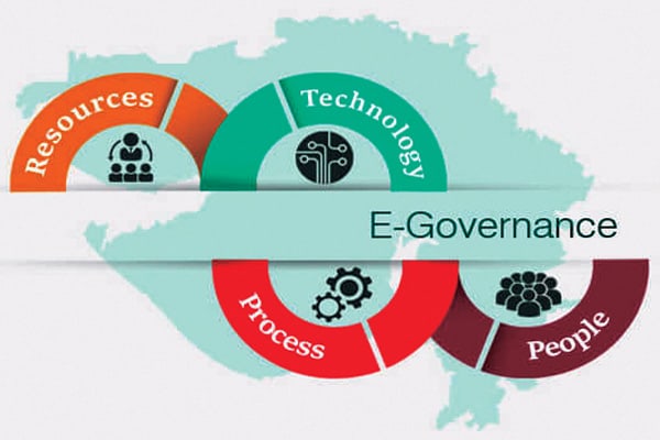 e-governance