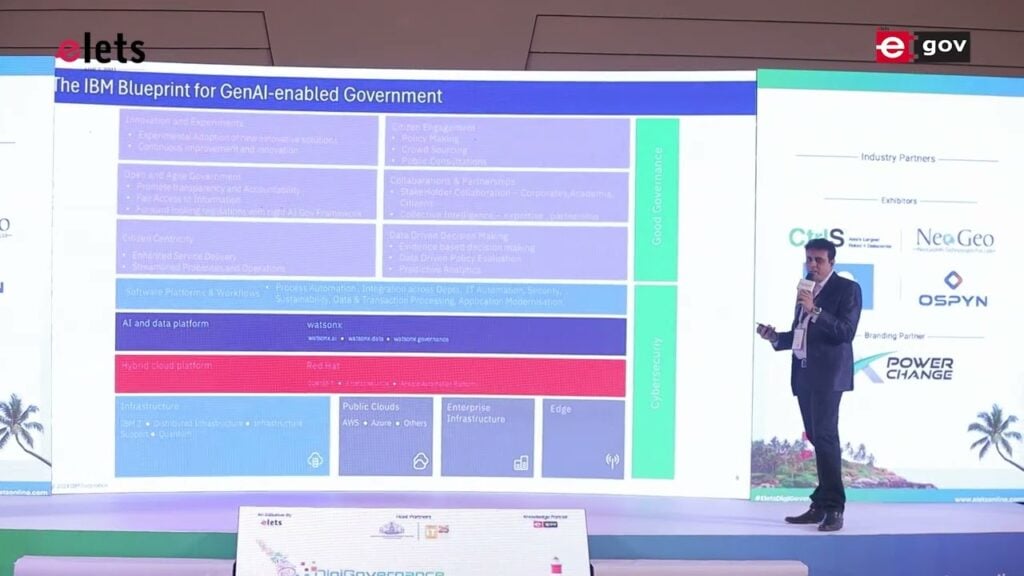 How IBM is Transforming Government and PSU Operations Through AI and Automation
