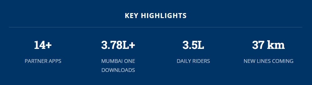 Key Highlights
