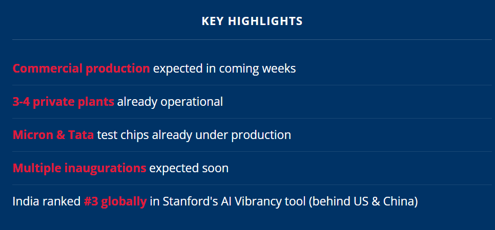 Key Highlights