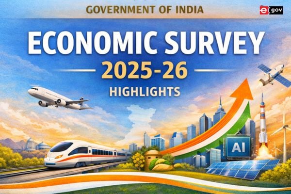 Economic Survey 2025–26: India Charts a High-Growth, High-Resilience Path Amid Global Uncertainty