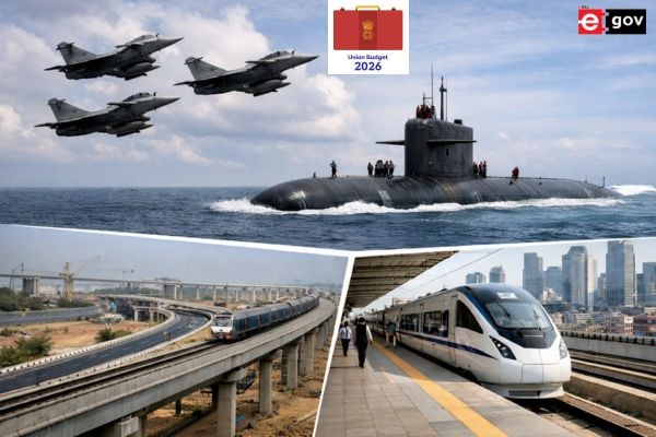 Budget 2026–27: Defence outlay raised to ₹7.8 lakh crore; infra, urban transport get fresh push