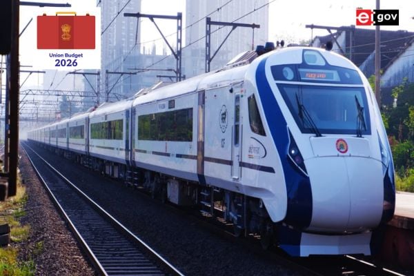 Public capex pegged at ₹12.2 lakh crore in FY2026–27; high-speed rail, freight corridors and waterways announced