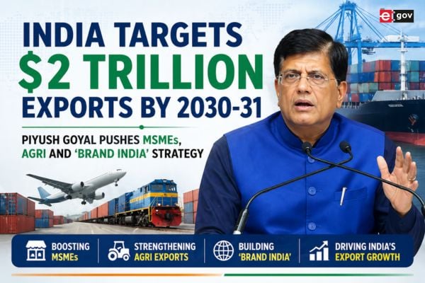 Piyush Goyal