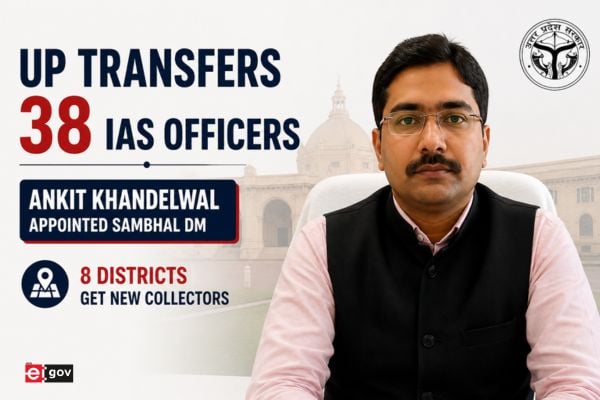 UP Transfers 38 IAS Officers; Ankit Khandelwal Appointed Sambhal DM, 8 Districts Get New Collectors