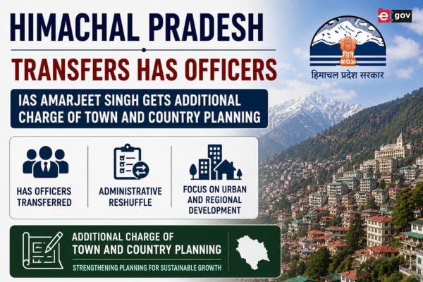 Himachal Pradesh Transfers HAS Officers; IAS Amarjeet Singh Gets Additional Charge of Town and Country Planning