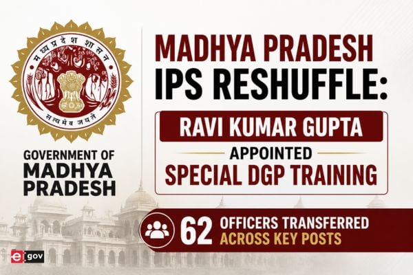 Madhya Pradesh IPS Reshuffle: Ravi Kumar Gupta Appointed Special DGP Training; 62 Officers Transferred Across Key Posts