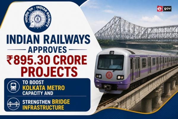 Indian Railways Approves ₹895.30 Crore Projects to Boost Kolkata Metro Capacity and Strengthen Bridge Infrastructure