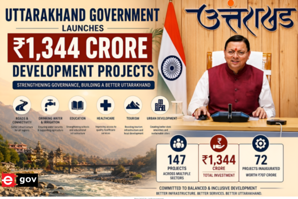 Uttarakhand Government Launches ₹1,344 Crore Development Projects to Strengthen Governance and Public Infrastructure
