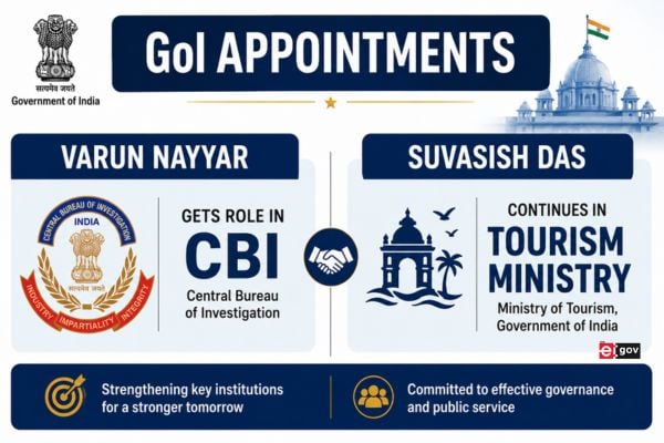 GoI Appointments: Varun Nayyar Gets CBI Role, Suvasish Das Continues in Tourism Ministry