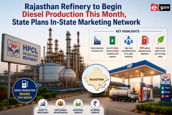 Uttar Pradesh Government Partners with STT GDC India to Build Nation’s First AI City