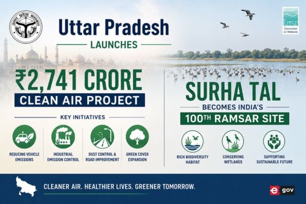 World Environment Day