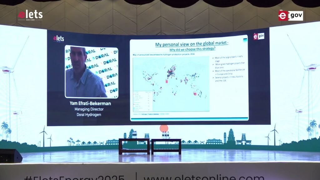 Green Hydrogen Set to Play a Crucial Role in Global Decarbonisation and Industrial Transformation